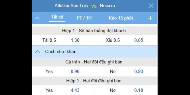 Các lựa chọn cơ bản trong kèo BTTS